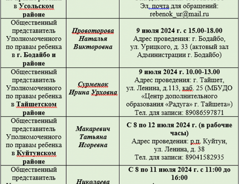 Личные приемы граждан