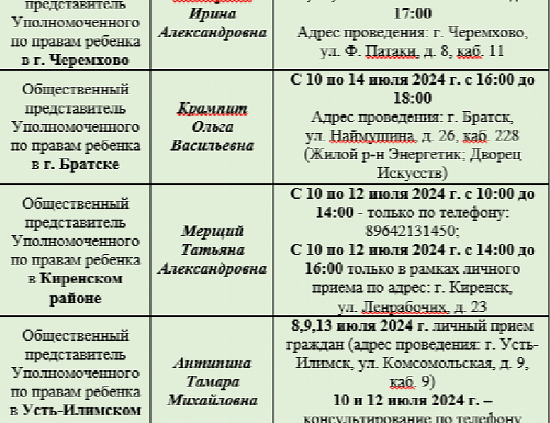 Личные приемы граждан