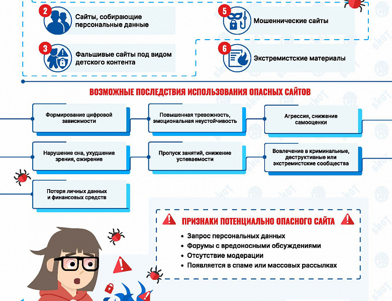 Правила цифровой безопасности